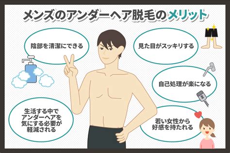 陰毛 男性|陰毛を処理するメリットは？男性におすすめの正しい。